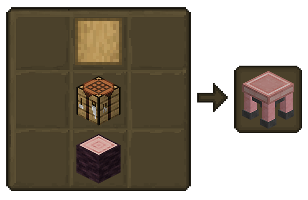 Tinkers' Station Crafting